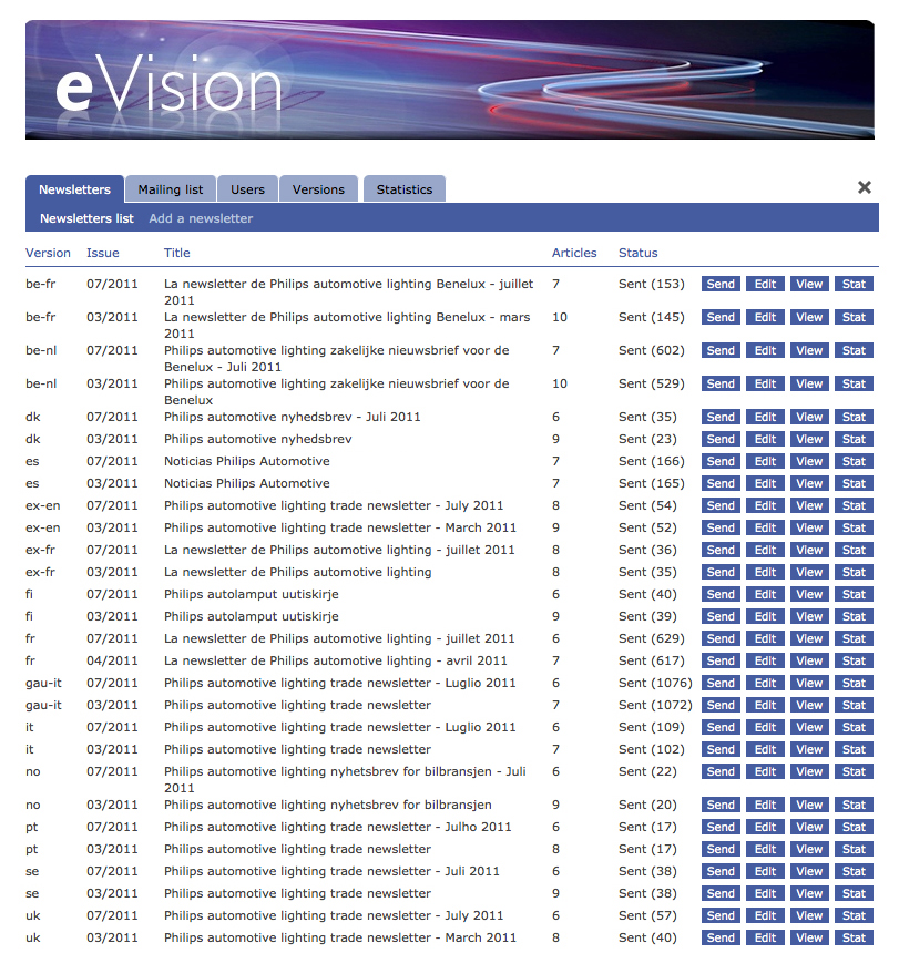 eVision - Philips automotive lighting trade e-newsletter - localization back-office